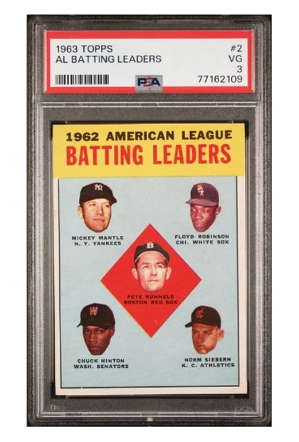 1964 Topps AL Bombers #331